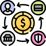 Secure Payment Methods